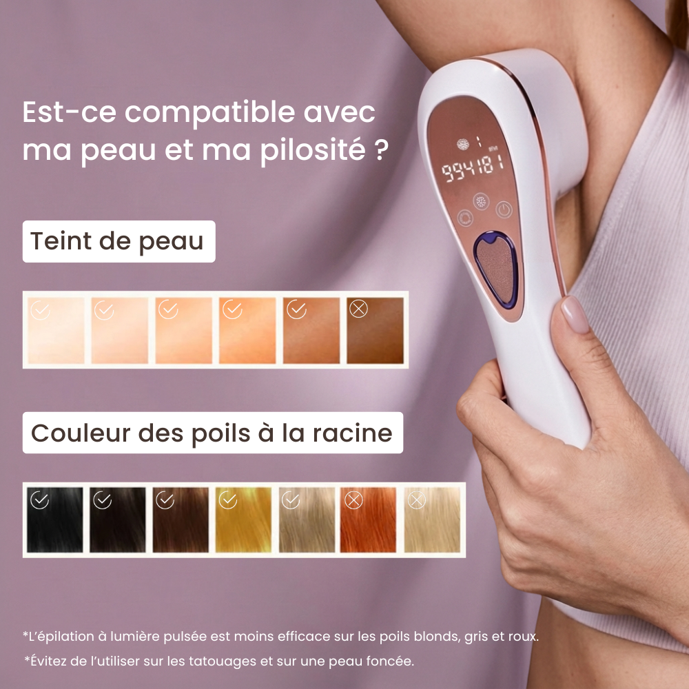 Épilateur à Lumière pulsée IPL - Ulvessa Pro