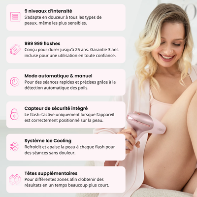 Épilateur à Lumière pulsée IPL - Ulvessa