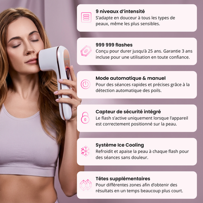 Épilateur à Lumière pulsée IPL - Ulvessa Pro