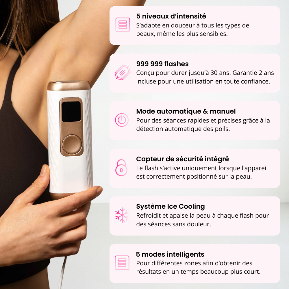 Épilateur à Lumière pulsée IPL Ulvessa Lite