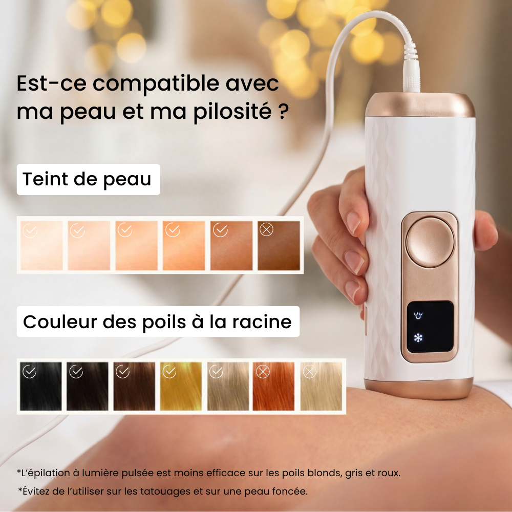 Épilateur à Lumière pulsée IPL Ulvessa Lite